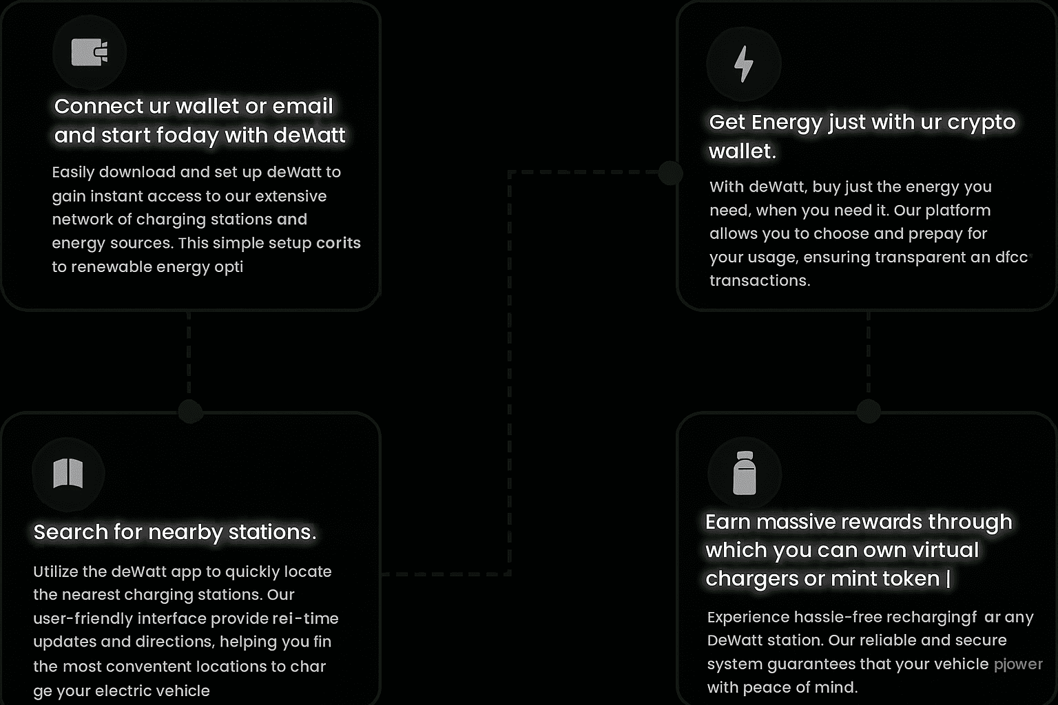 DeWatt charging process